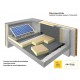 Eurothane Br-Bio®, le panneau support d'étanchéité sous protection lourde pour terrasses béton ou bois
